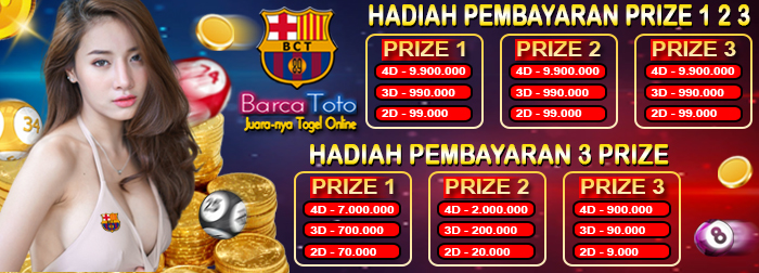 W2 Agen Dan Bandar Taruhan Judi Togel, Toto Online